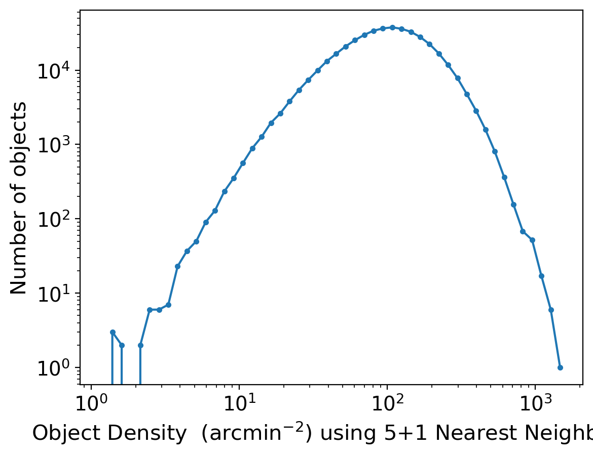 _images/obj_density.png