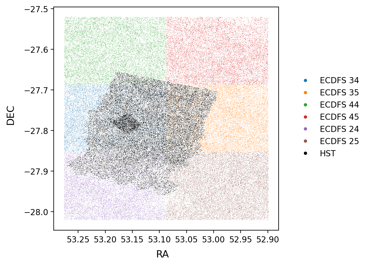 _images/hst_comcam_overlap.png